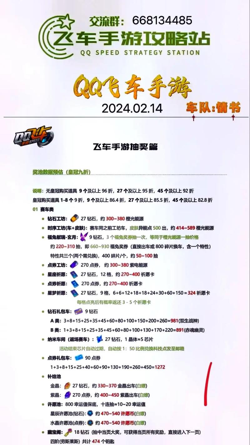QQ飞车手游8月22日每日一题答案分享,资源管理、高效利用与价值最大化