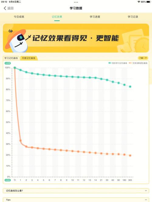 DNF8月22日每日一题答案分享,资源管理、高效利用与价值最大化