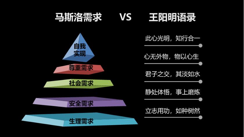 时间总会说出再见,在资源管理中的旋律与智慧