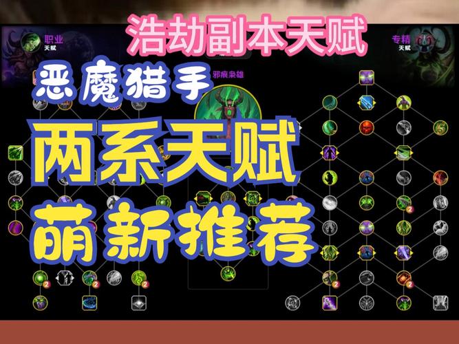 王牌战士猎手天赋加点秘籍，解锁你的战场潜力