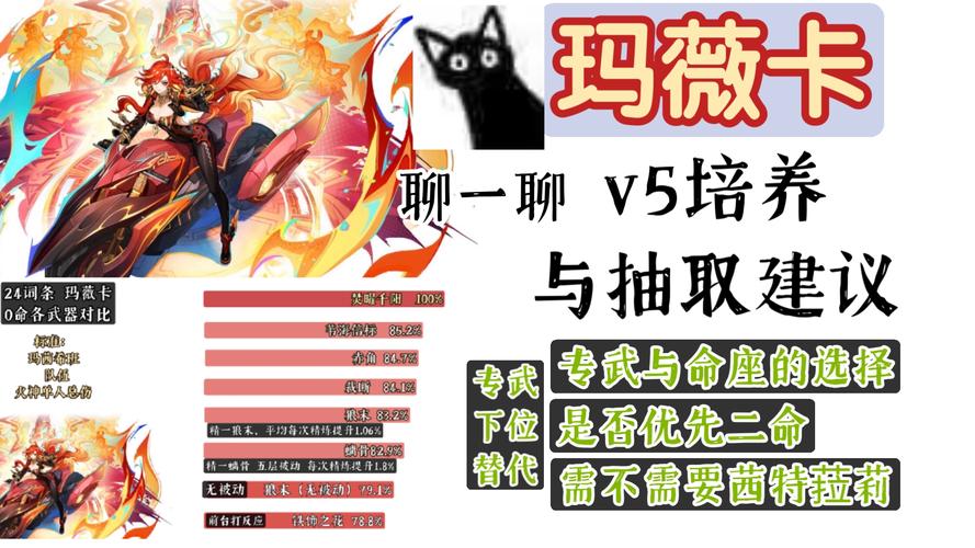 王牌战士火神天赋加点秘籍,点燃战场,制霸全局!