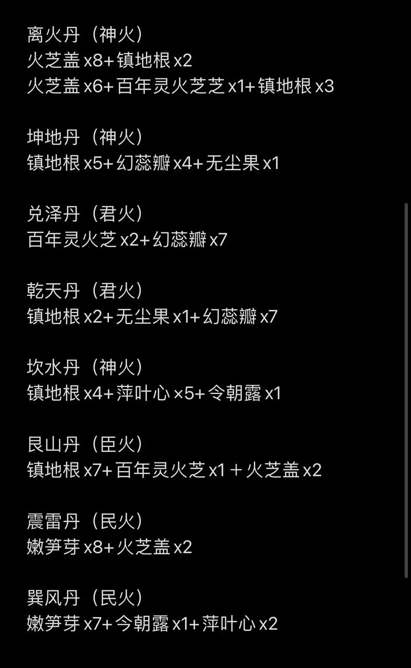 揭秘了不起的飞剑降尘丹丹方，炼制仙途的钥匙