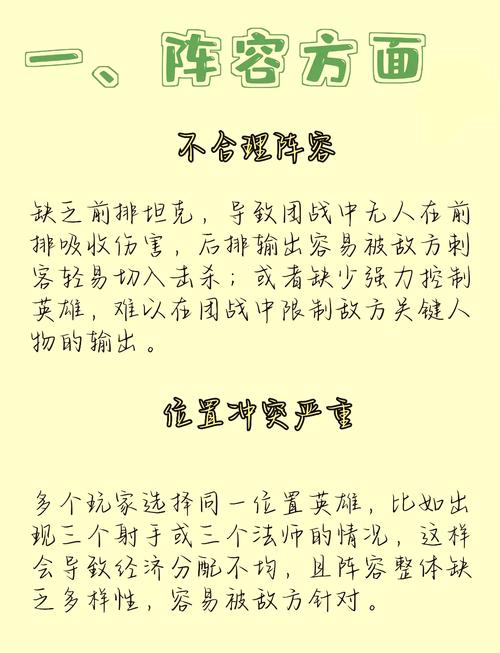 探究纵然与世无争,道义不同在心中之歌,资源管理、技巧、浪费避免及游戏价值
