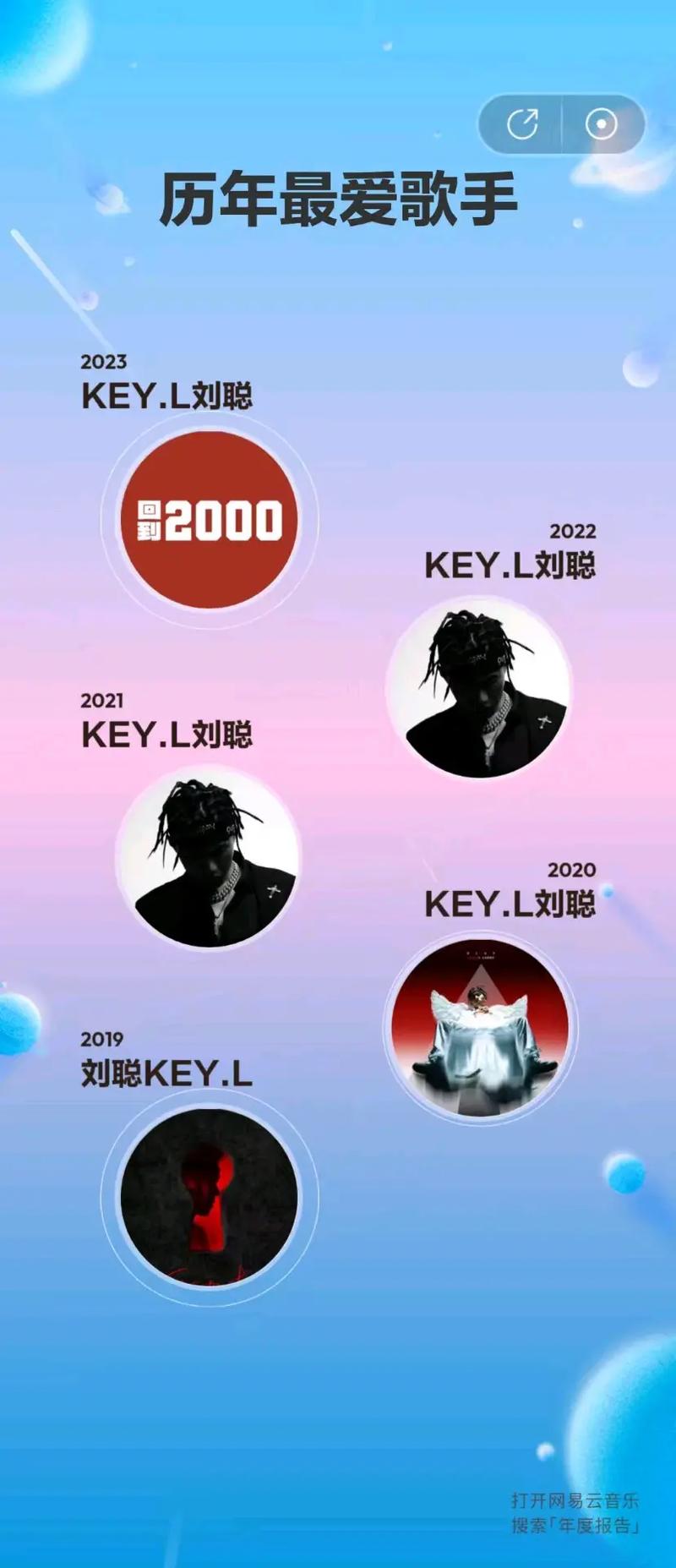 他看着窗外的风景,十月的天空很干净——揭秘KEY.L刘聪的Hey KONG