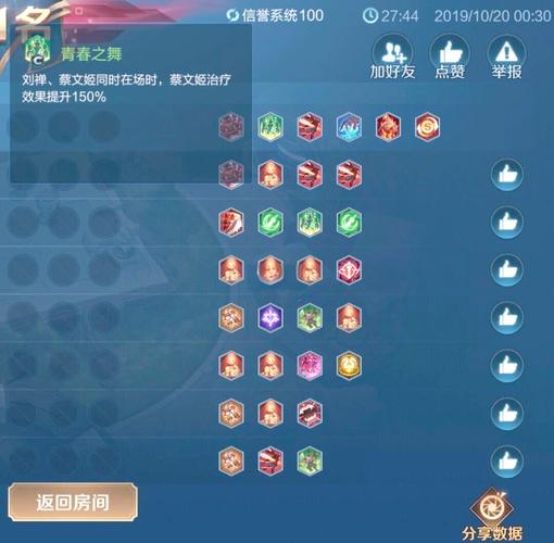 王者模拟战长安阵容搭配,策略与资源管理的艺术