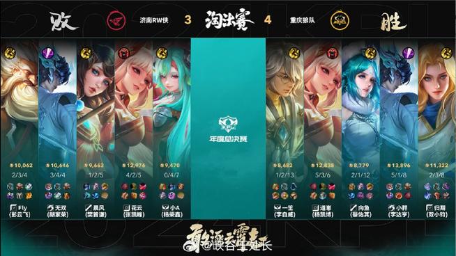 王者荣耀世冠总决赛的辉煌对决,eStarPro与RW侠的巅峰之战