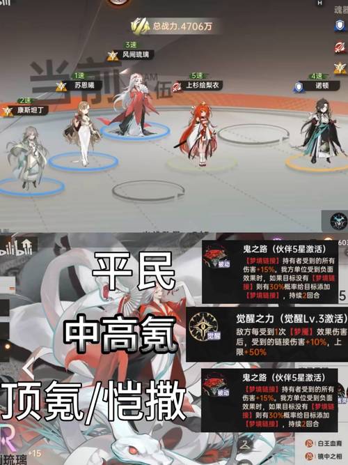 龙族幻想怎么被雷劈,资源管理中的独特策略