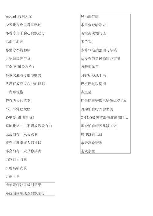 探寻心灵之歌，你喜欢天空蔚蓝的自由是哪一曲？