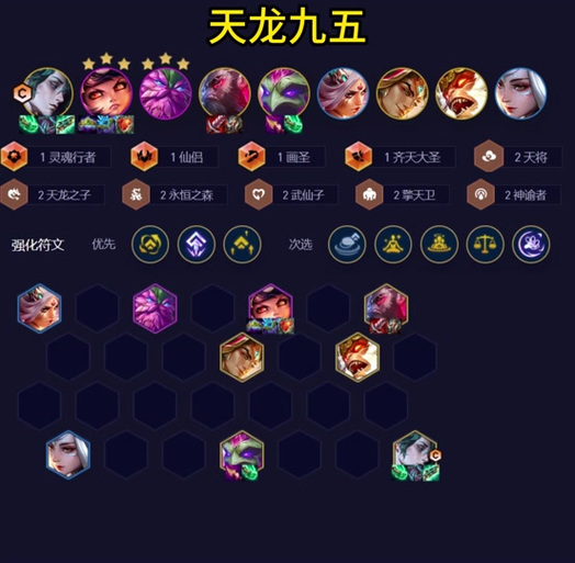 云顶之弈4枪手4斗士搭配秘籍,打造无敌团战阵容