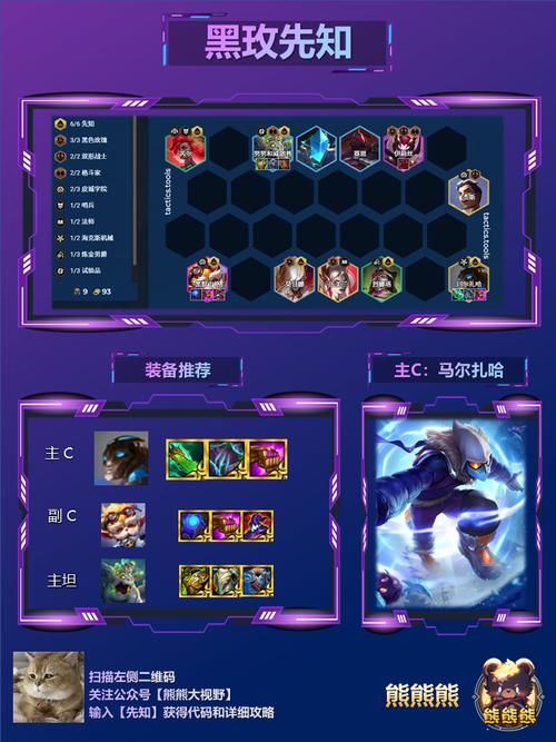 云顶之弈剑士英雄大盘点,剑指荣耀的勇士们
