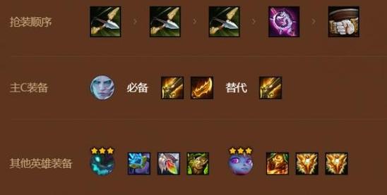 云顶之弈火炮合成秘籍,让你的英雄攻击如虎添翼