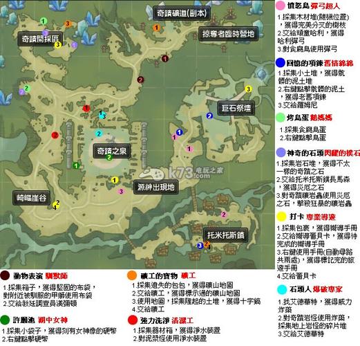 龙族幻想,如何获得拉风座驾——隐藏彩蛋攻略