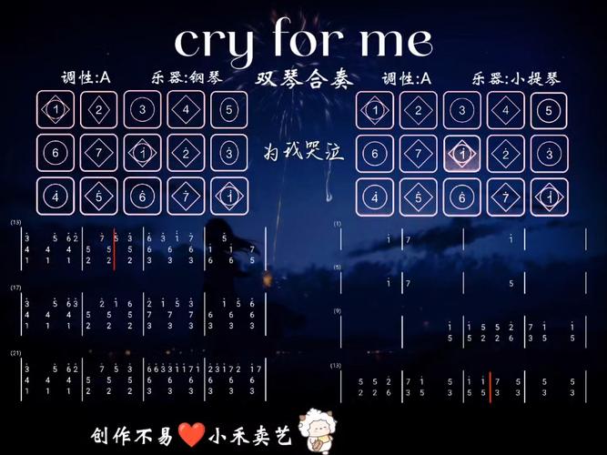 Crying Over You是什么歌?隐藏彩蛋与剧情深度解析