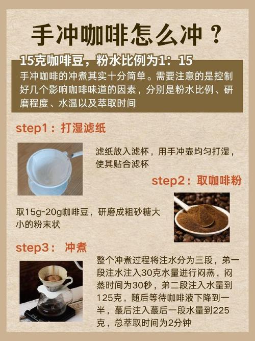 如何快速批量使用伙伴经验饮剂,提升伙伴等级?