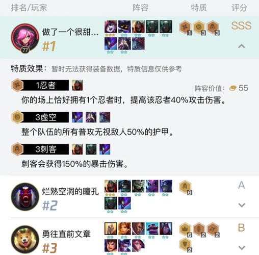 云顶之弈豹女装备搭配攻略,从入门到精通,轻松上分!