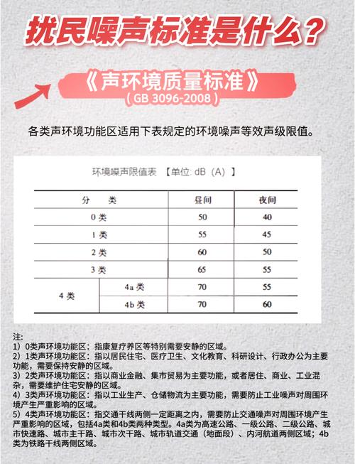 X7X7X7任意噪108技术详解:探索高效噪声处理与应用的全面指南
