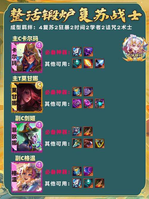 装备精炼至几级以前,精炼失败不降级?