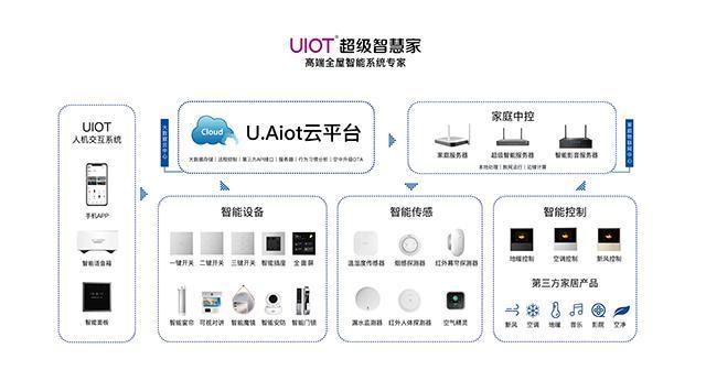 英雄联盟甜咸大战活动攻略,底层逻辑与操作映射全解析