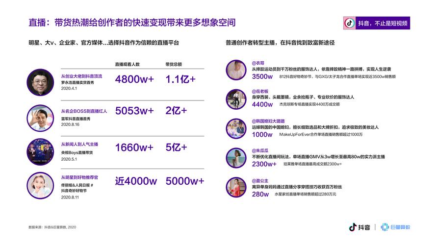 抖音热门歌曲查询攻略,从新手到精通的全方位指南