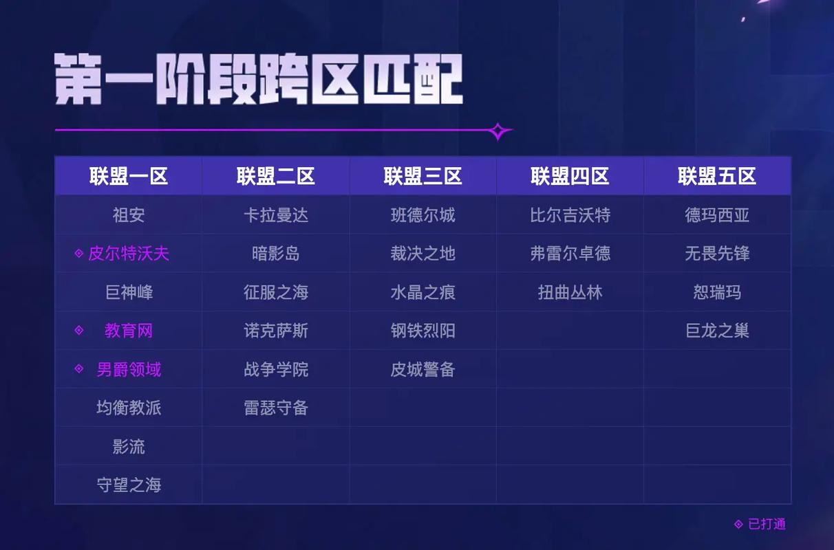抖音服务器维护中的游戏玩法革命,从短期到长期的展望