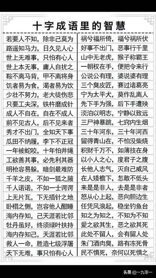 成语招贤记第148关通关秘籍,解锁智慧之门