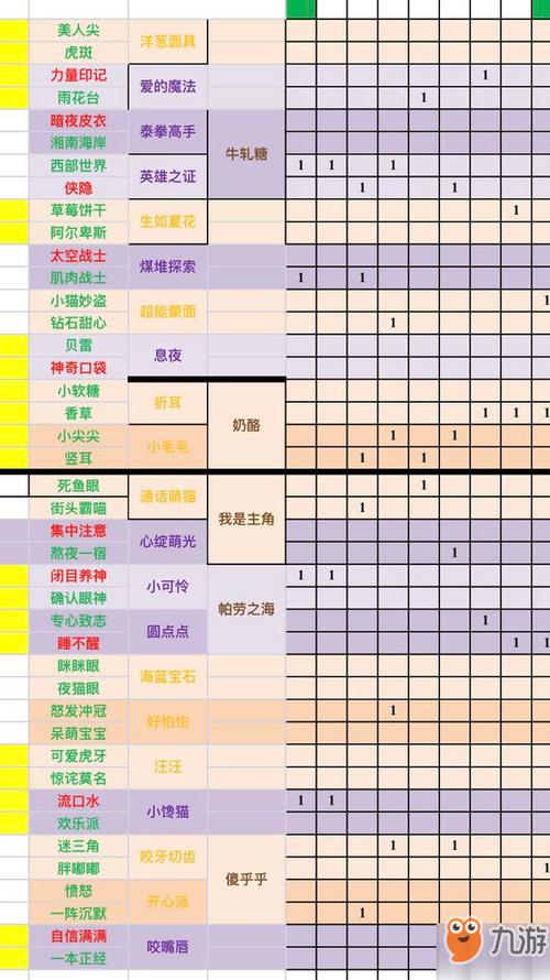 一起来捉妖公猫怎么得,深度解析与攻略