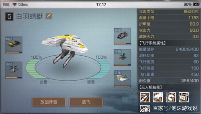 明日方舟无人机怎么获得,全面攻略与深度解析