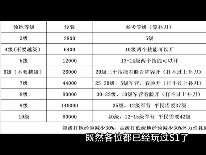 富豪闯三国武将获取攻略,武将怎么获得的演变史