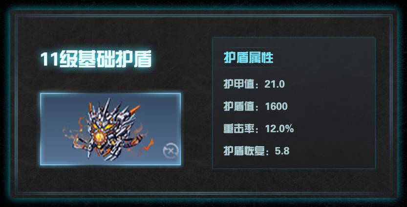 明日之后盾牌怎么展开,明日之后盾牌展开方法及使用攻略深度解析