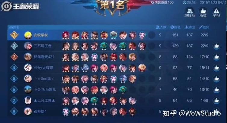 战双帕弥什据点6-2通关攻略,据点6-2阵容及打法详解