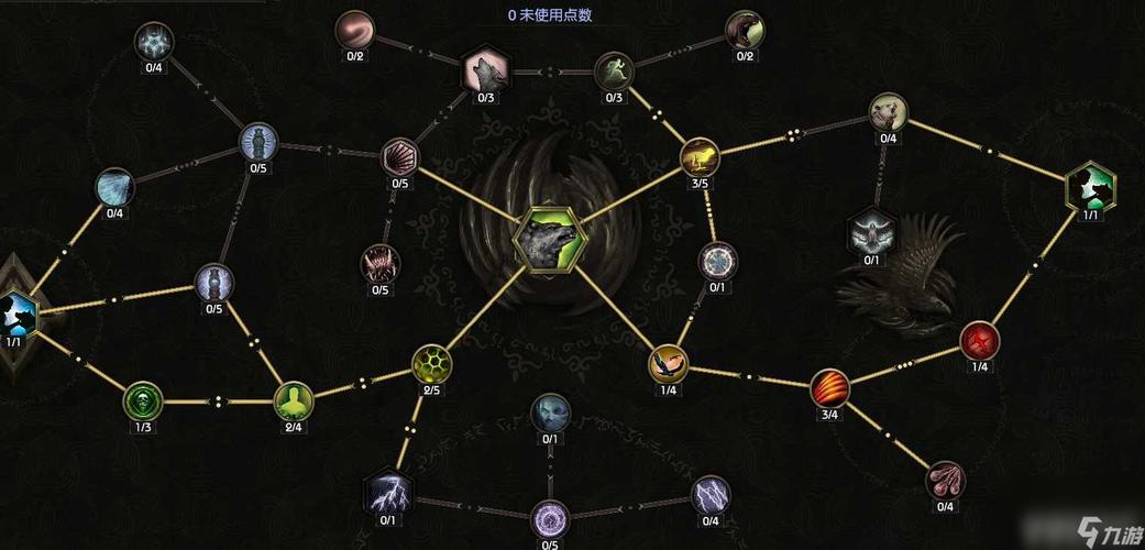 单机刷刷刷武器词条解析与玩法指南,资源管理的艺术