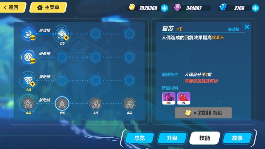 崩坏3赤鸢之翼培养指南,赤鸢之翼养成分析