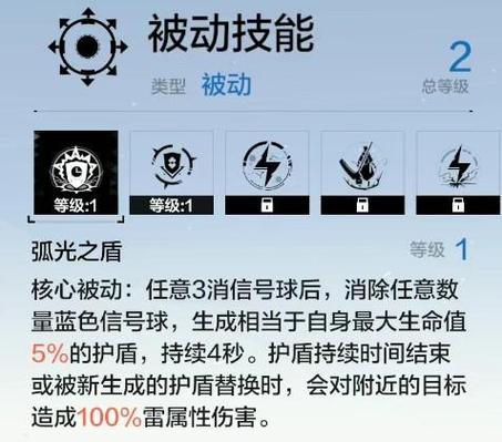 战双帕弥什工具人意识推荐,属性流工具人意识选择攻略
