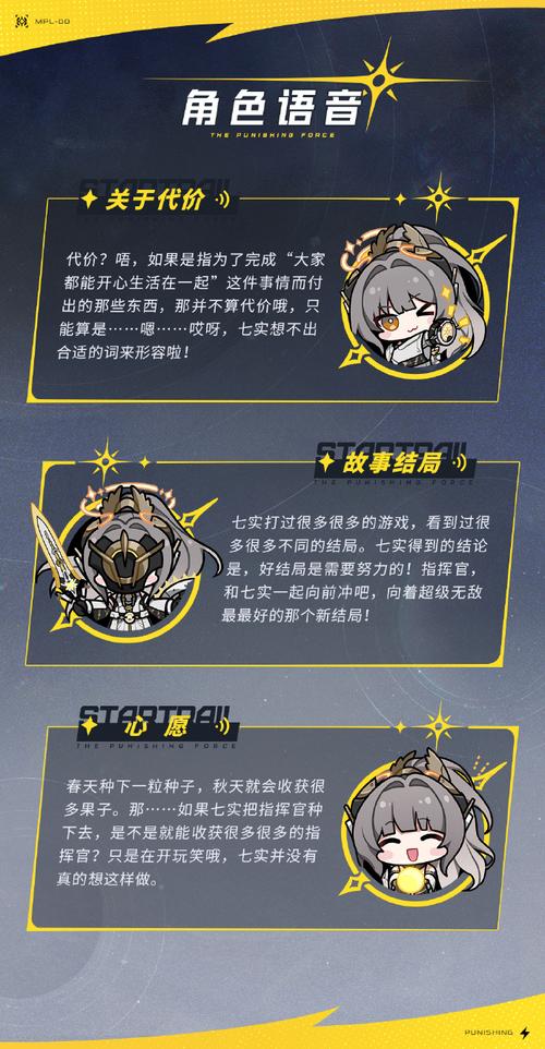 战双帕弥什艾拉溢彩介绍,新角色特点说明及演变史专题