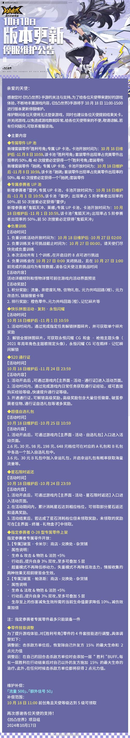 凹凸世界手游礼物赠送加成一览,送NPC什么礼物好之演变史专题