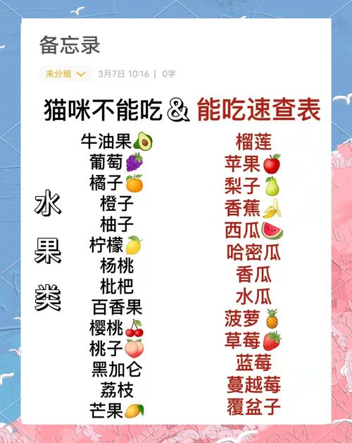猫宅97猫咪食物喜好汇总介绍,猫宅97猫咪喜欢的食物攻略