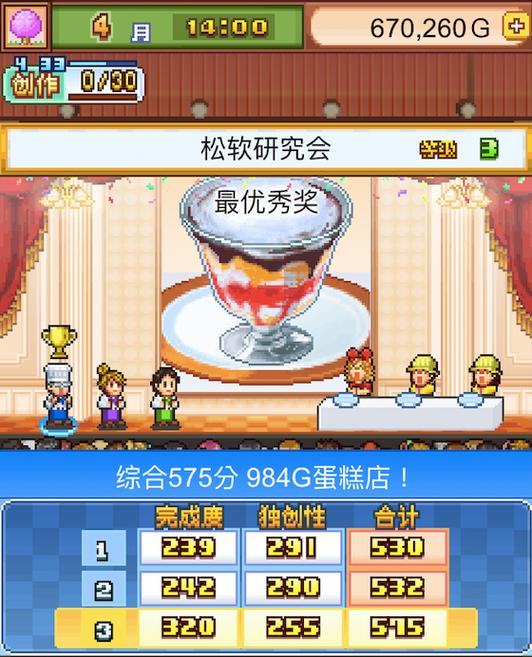创意蛋糕店殿堂挑战攻略大全,殿堂挑战顾客喜好一览