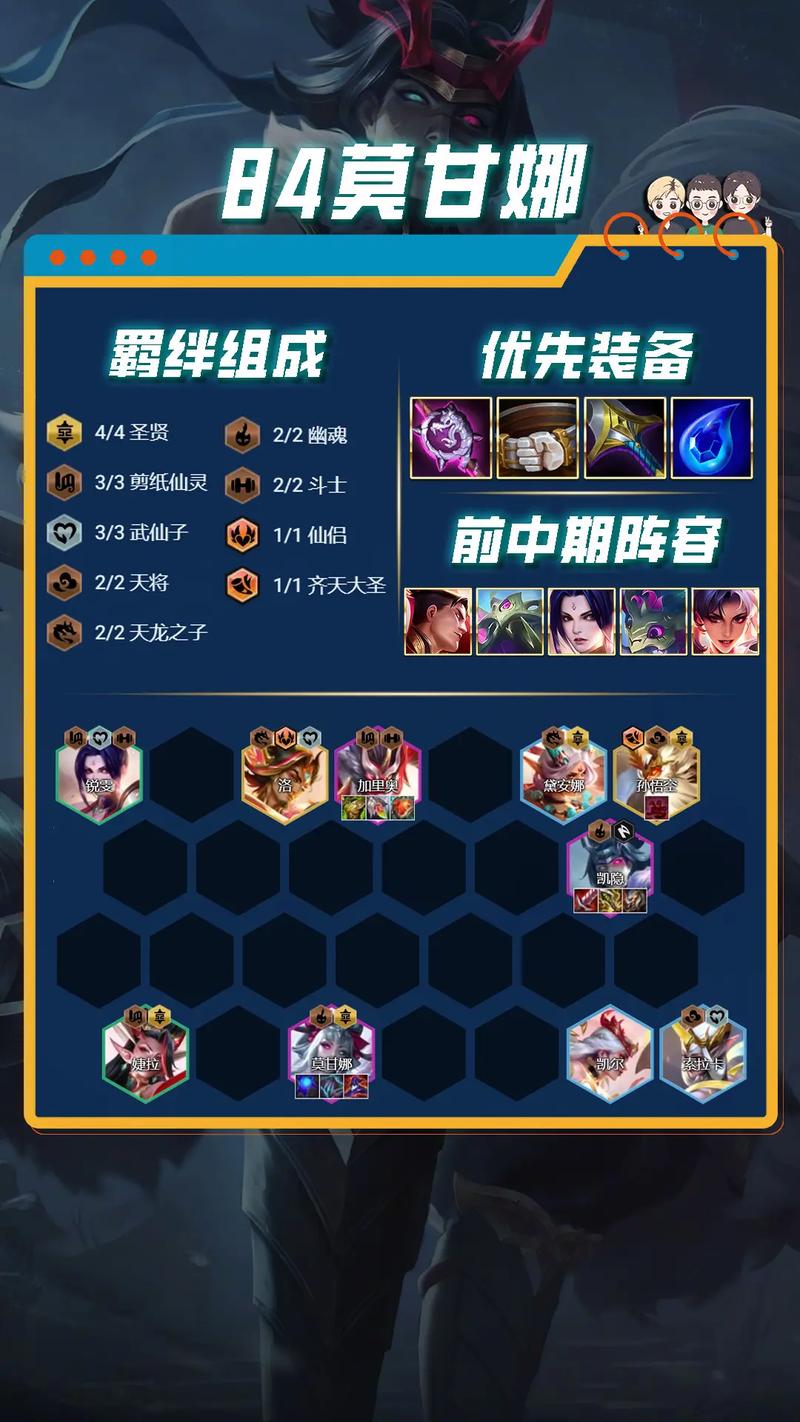 云顶之弈10.1最新雷霆劫运营思路,雷霆劫阵容搭配及玩法深度解析