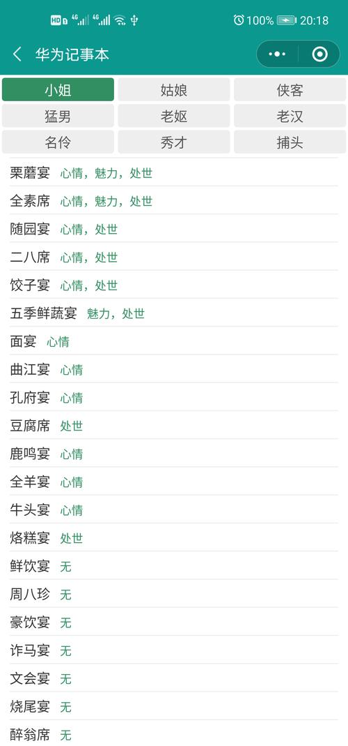 古代人生宴会攻略大全,宴会NPC喜好一览