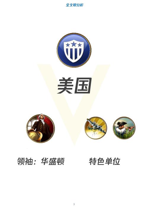 帝国崛起美洲文明攻略,美洲文明优劣势及英雄符文推荐