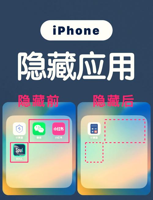 2025年iOS最新伪装软件全面解析：功能、应用场景及安全使用指南
