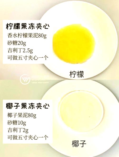 秘媞果冻怎么吃?超全吃法揭秘