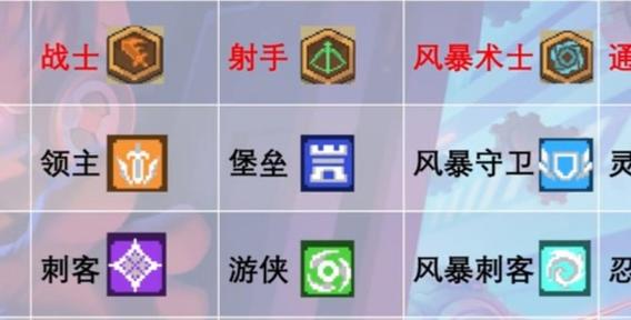 元气骑士骑士攻略,骑士职业玩法及战斗技巧分享,以及未来玩法革命预测