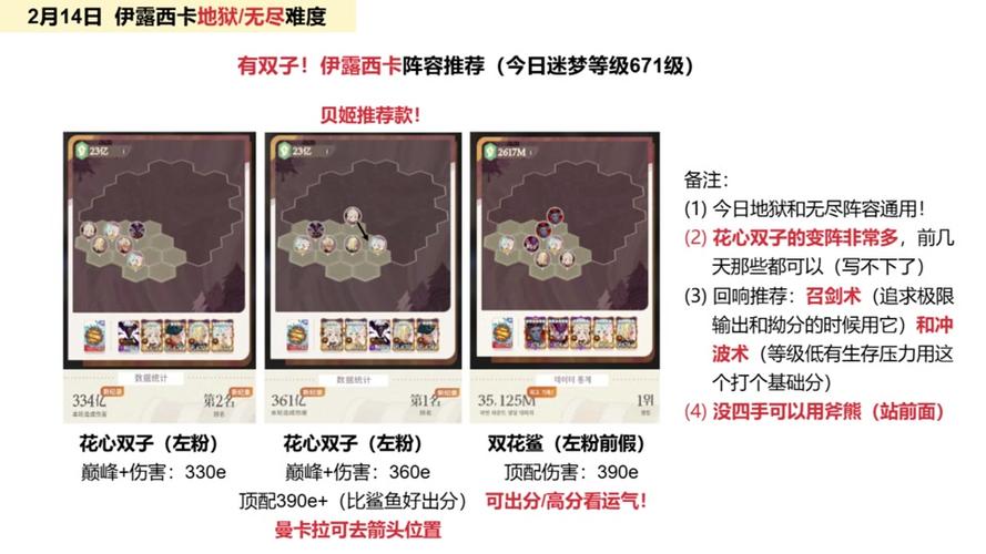 剑与远征竞技场,揭秘亡灵阵容的最强搭配