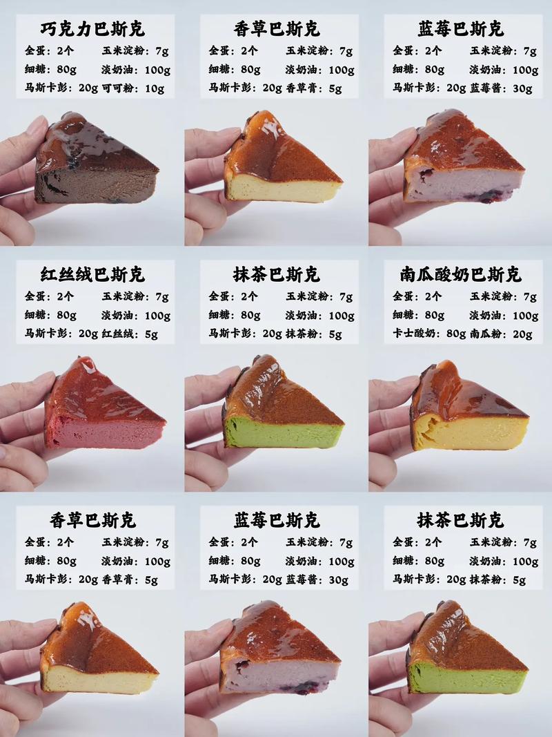 创意蛋糕店蛋糕配方汇总,蛋糕配方及蛋糕制作技巧详解