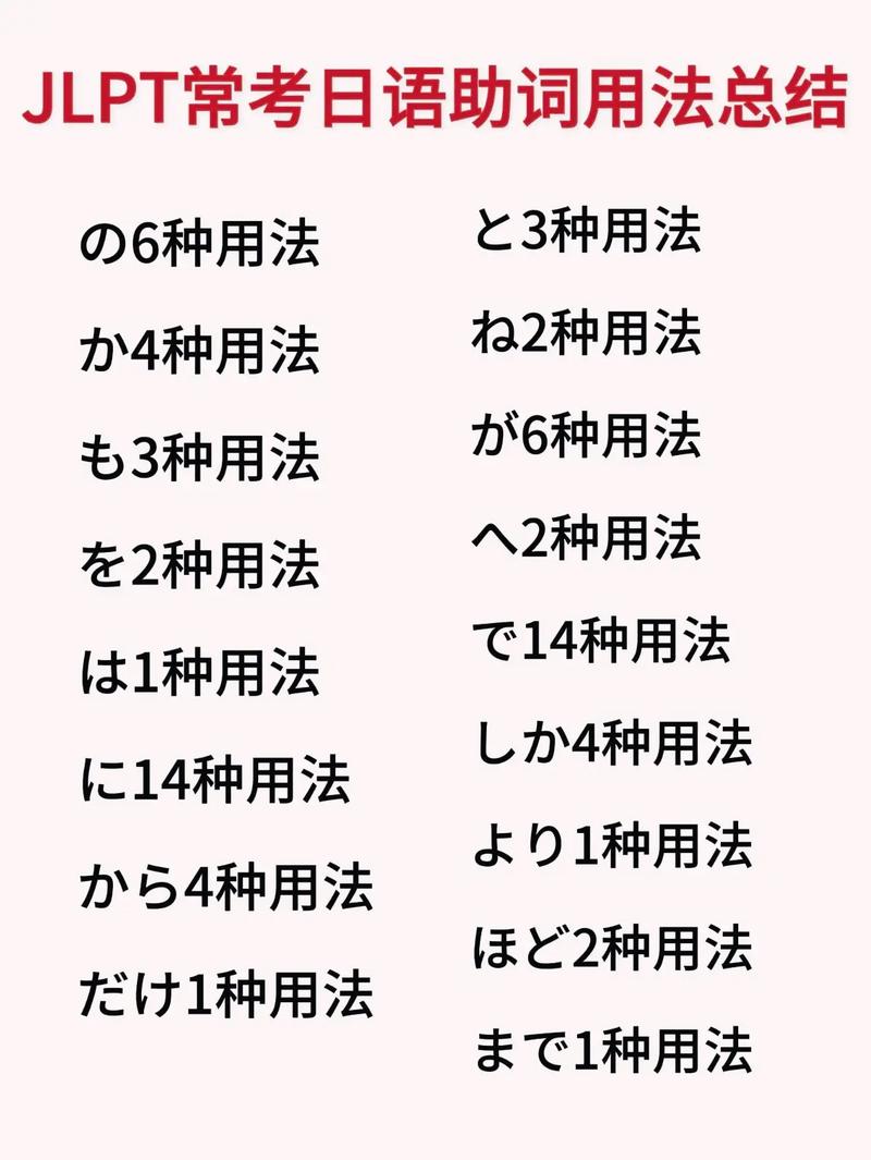 七七日语学习指南:掌握基础日语的10个实用技巧与常见问题解答