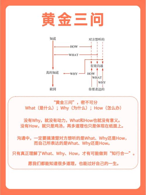 剑与远征年兽活动重置攻略,底层逻辑与操作映射详解