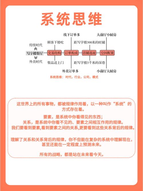 大王不高兴,恶龙7层单人掉落汇总与装备掉落一览——底层逻辑与操作映射深度解析