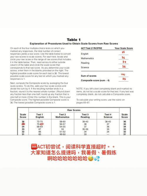 School Dot Fight ACT 是什么?如何下载 School Dot Fight ACT?快来了解