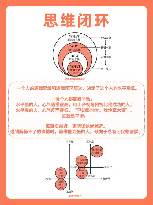 古代人生木匠、玉匠就职攻略,底层逻辑与操作映射详解